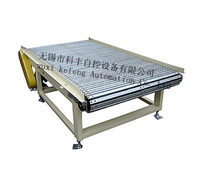 Chain conveyor